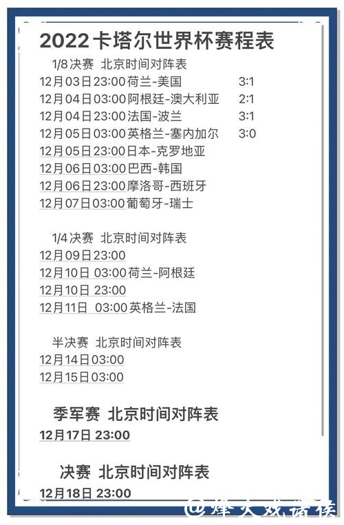 2022世界杯赛事竞猜攻略与技巧解析