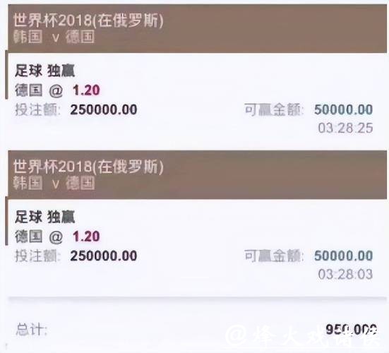 2023世界杯投注平台大全排行榜 2023世界杯投注平台大全排行榜