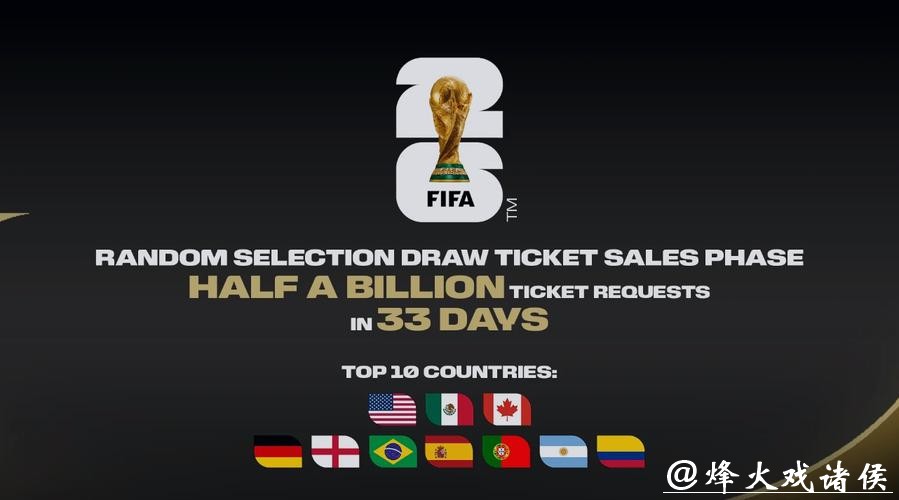 2026世界杯竞猜平台：畅享足球盛宴在线投注