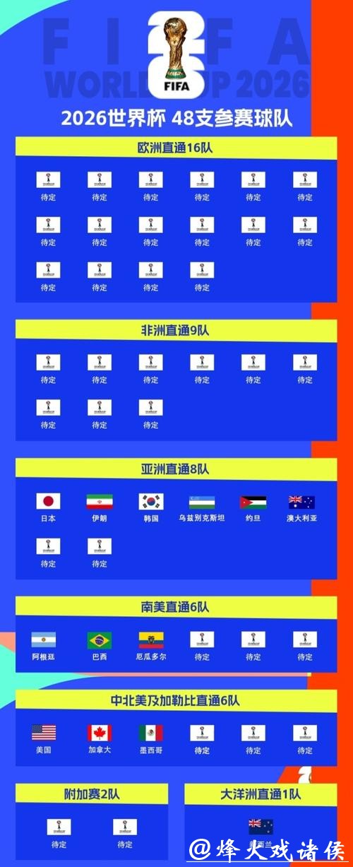 2026世界杯竞猜平台：畅享足球盛宴在线投注