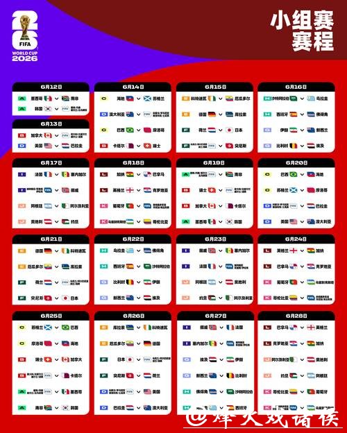 全面解析2026世界杯赛程及详情